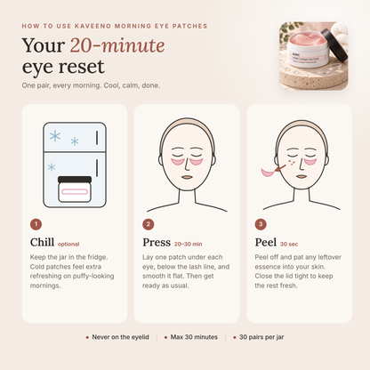 Kaveeno Morning Eye Patches — PDRN + Collagen Hydrogel Under-Eye Patches (30 Pairs)